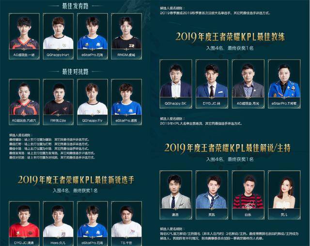 成了更为紧 成了更为紧