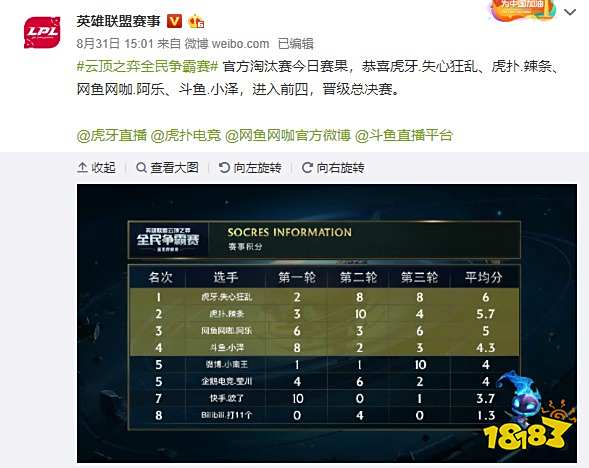 崛起与团队 崛起与团队