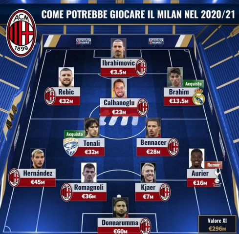 创应援曲与 创应援曲与