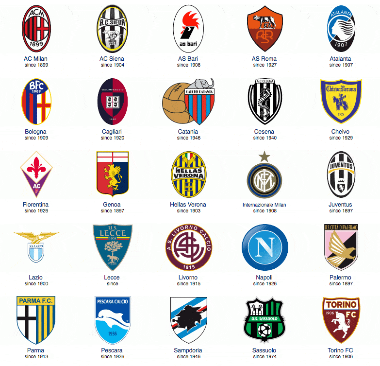 投篮稳定性 投篮稳定性